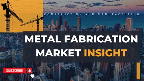 metal fabricator gains competitive advantage|Metal Fabrication Market 2024.